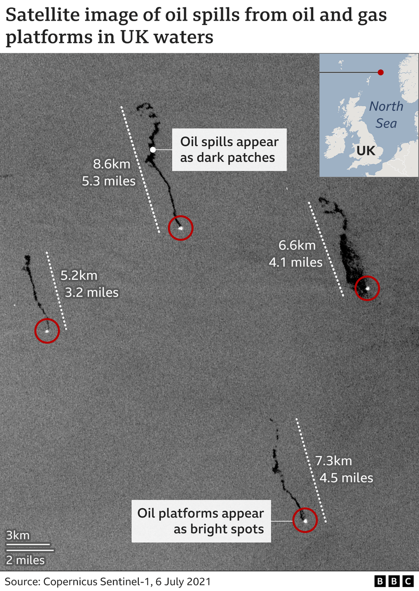 ErwanRivault's tweet photo. Oil spills from offshore platforms in the North Sea revealed by radar satellite imagery and FOI requests

This is the most impressive @CopernicusEU Sentinel-1 image I could find, 4 oil platforms, 4 oil spills https://t.co/MgwcFBYHy8