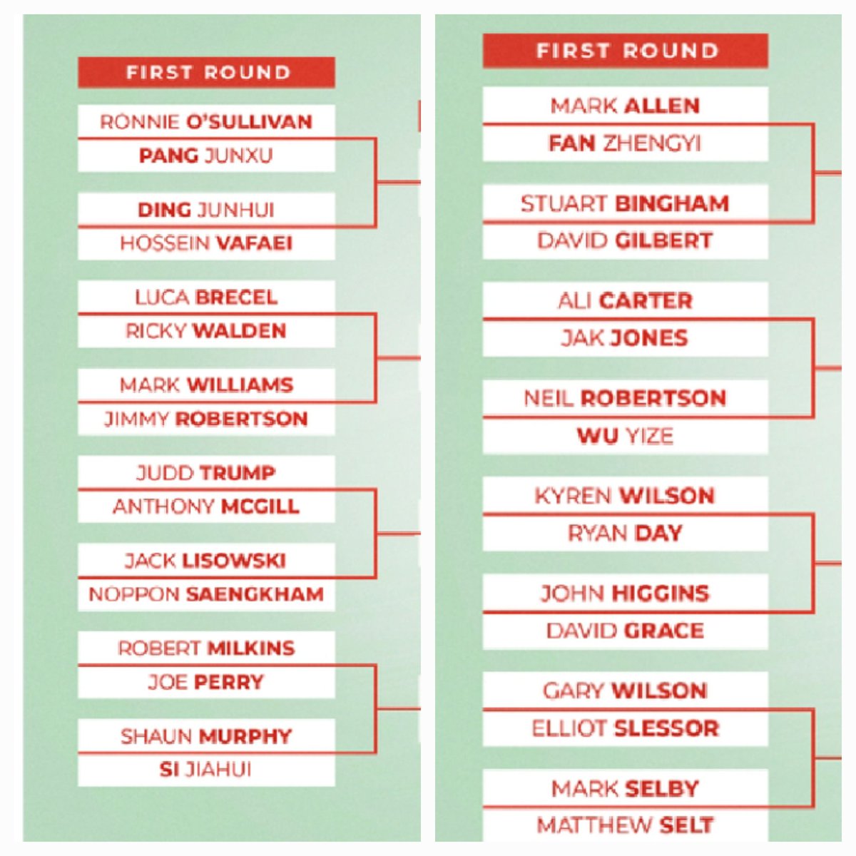 MuddPhil's tweet photo. For Those Asking 
Table 1 ( Top Half Draw )
Table 2 ( Bottom Half of Draw)
Pic 1 Top Half 
Pic 2 Bottom Half 
#snooker https://t.co/rbcxHQ5tgO