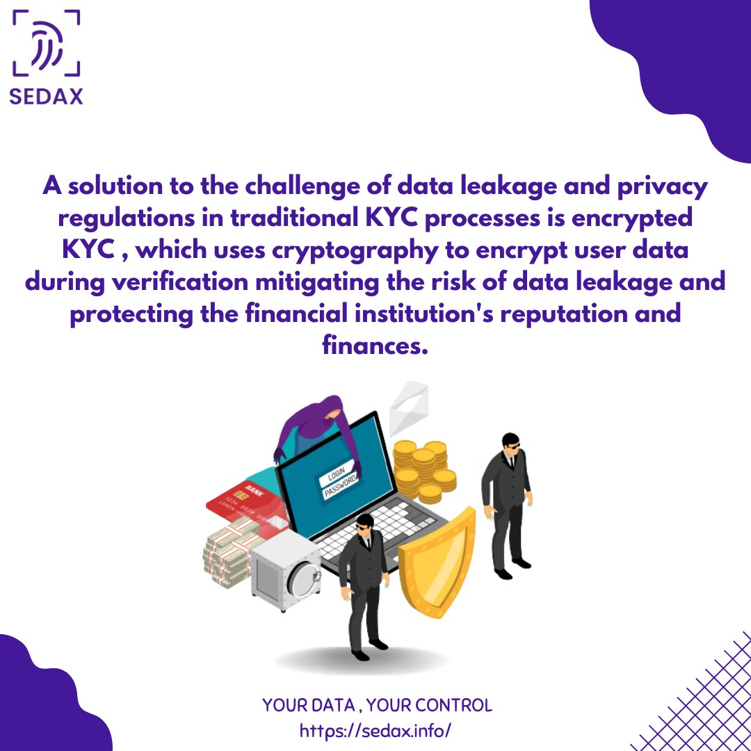 Sedax_DS's tweet photo. Keep customer data secure and compliant with encrypted KYC technology! Our innovative solution uses advanced cryptography algorithms to protect sensitive customer data during verification and mitigate the risk of data breaches.
.
#EncryptedKYC #sedax #Decentralization https://t.co/NolceAjKzJ