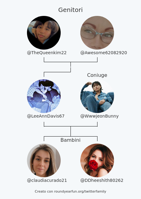 mia famiglia su Twitter:
Genitori: <a href="/TheQueenkim22/">💕👑Kim 💕👑</a> <a href="/Awesome62082920/">Awesome A</a>
Coniuge: @WwwjeonBunny
Bambini: <a href="/claudiacurado21/">Ana Cláudia</a> @DDheeshith80262

via funroundy.click/twitterfamily?…

⠀