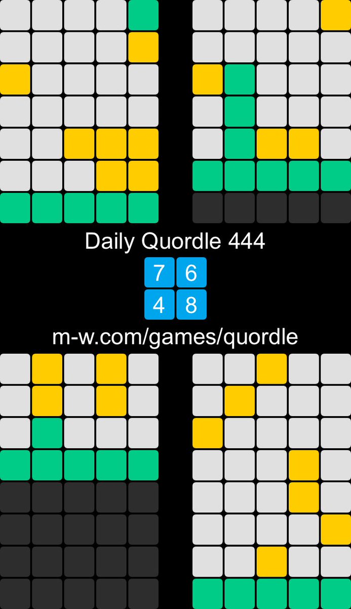 michelleinnes1's tweet photo. Daily Quordle 444
7️⃣6️⃣
4️⃣8️⃣
https://t.co/1qoS35Smsd https://t.co/vUc2aCR3wO