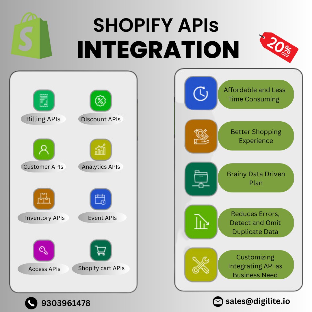 digiliteindia's tweet photo. Looking for shopify APIs integration?

Contact us : 9303961478     or    sales@digilite.io
. 
... 
.... 
#shopify #shopifydeveloper #shopifyexperts #shopifyexpert #shopifypartners #shopifyintegration #apis #shopifyapis #apis #digilite #digiliteindia #digiliteinformatics https://t.co/MAnXCAaGAO