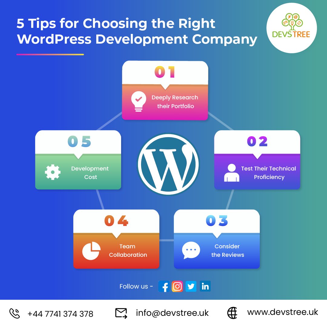 DevstreeUK's tweet photo. You can consider these tips to make the right choice while selecting the best #WordPressdevelopmentAgency that will help you to grow your business.
contact us:
๐ https://t.co/UAM8bAdSQe
๐ Call Now: +44 7741 374378
๐ Get in touch: info@devstree.uk
#devstreeuk #100DaysOfCode https://t.co/v3hTpdpbYi