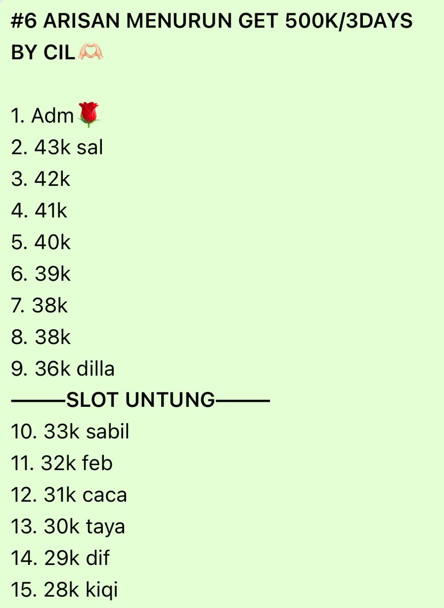 Hi hi, <a href="/twycejihyo/">second acc</a> yukkk isii sisa slotnya slotnyaa !! 

Next bakal ada arisan mendatar, menurun, duos, trios, penta, sesuai request deh. Boleh langsung join grup info/dm buat tanya2 dulu🫶 bisaa #zonauang