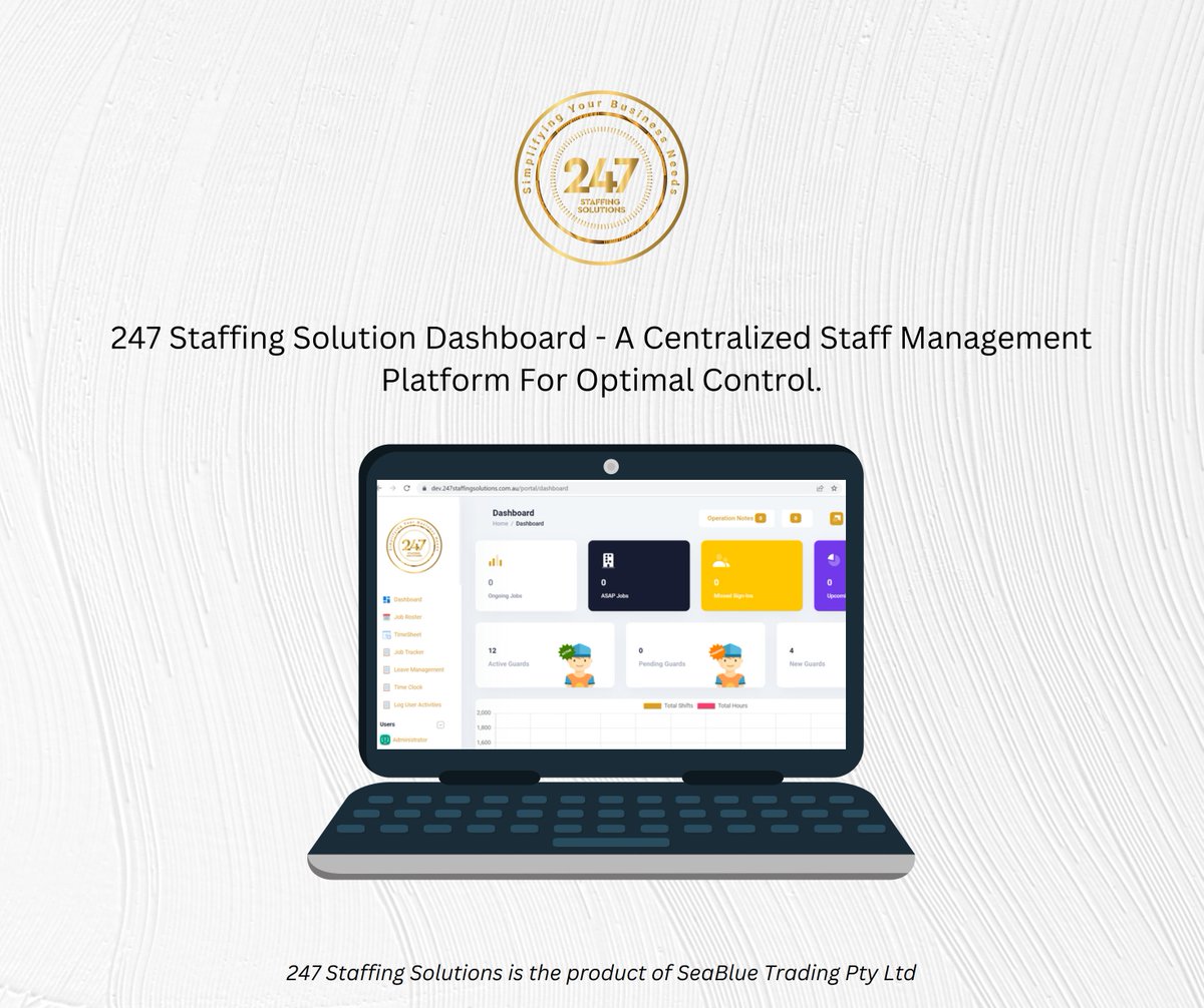 247 Staffing Solutions (@247_staffing) / Posts / X