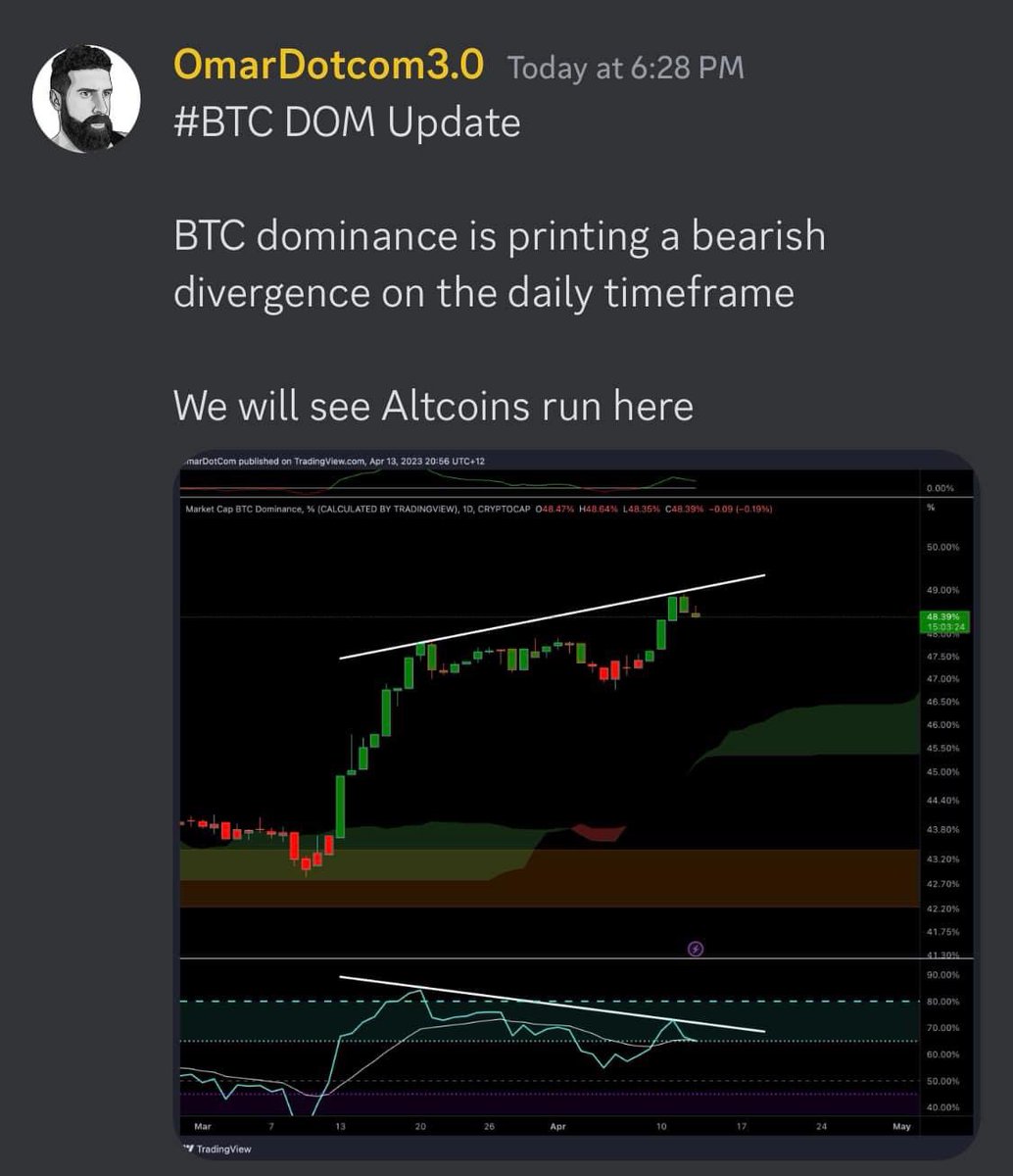 Alpha Insights tweet media