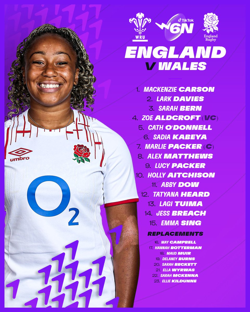 👊 Two fully loaded sides named for a huge <a href="/Womens6Nations/">Guinness Women's Six Nations</a> clash at a packed CAP!

🙌 We have 3⃣ pairs of 🎟  to give away for the sold out match! To enter:

🆚💬 Tell us the two players you're excited to see facing off
💪 Follow <a href="/Cardiff_Rugby/">Cardiff Rugby</a> &amp; <a href="/ArmsParkCardiff/">Cardiff Arms Park</a>
🔄 RT this post