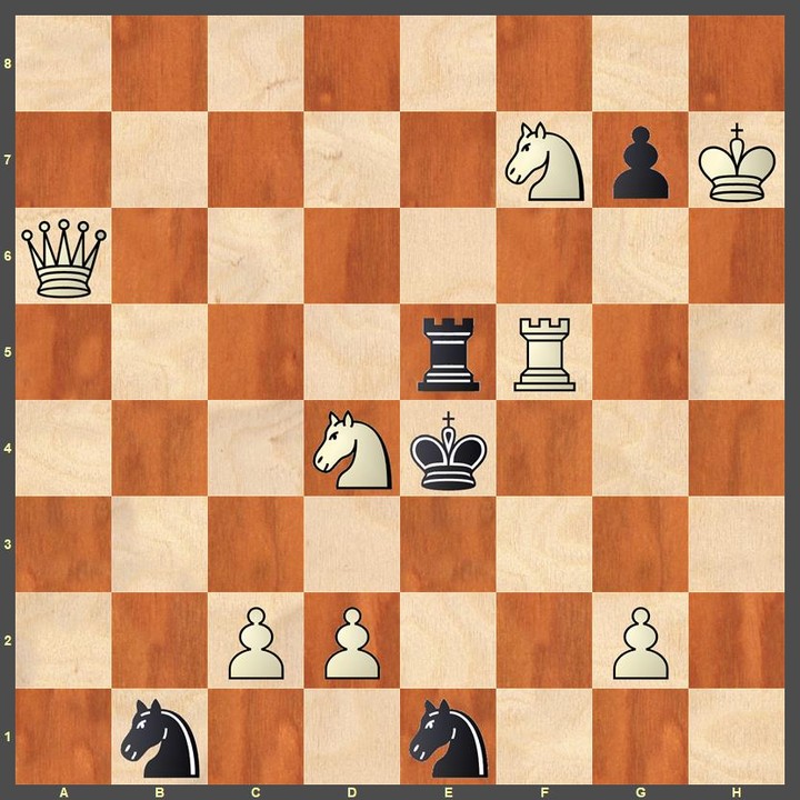 scala_chess's tweet image. White to Play – Mate in 2

Follow me :) Thanks

#chess #Ajedrez #Xadrez #Schach #Catur #Schaken #sachmatai #lichess #dailypuzzle #chesscom #Chessclassics #chessboard #chessgame #chessmoves #chesspuzzle