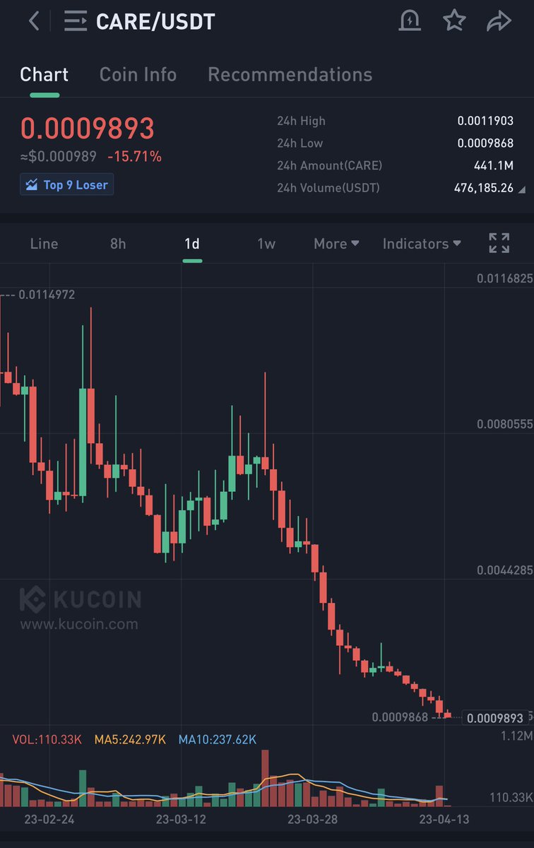 BitcoinHabebe tweet media