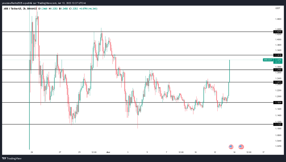 Cryptomoisey tweet media