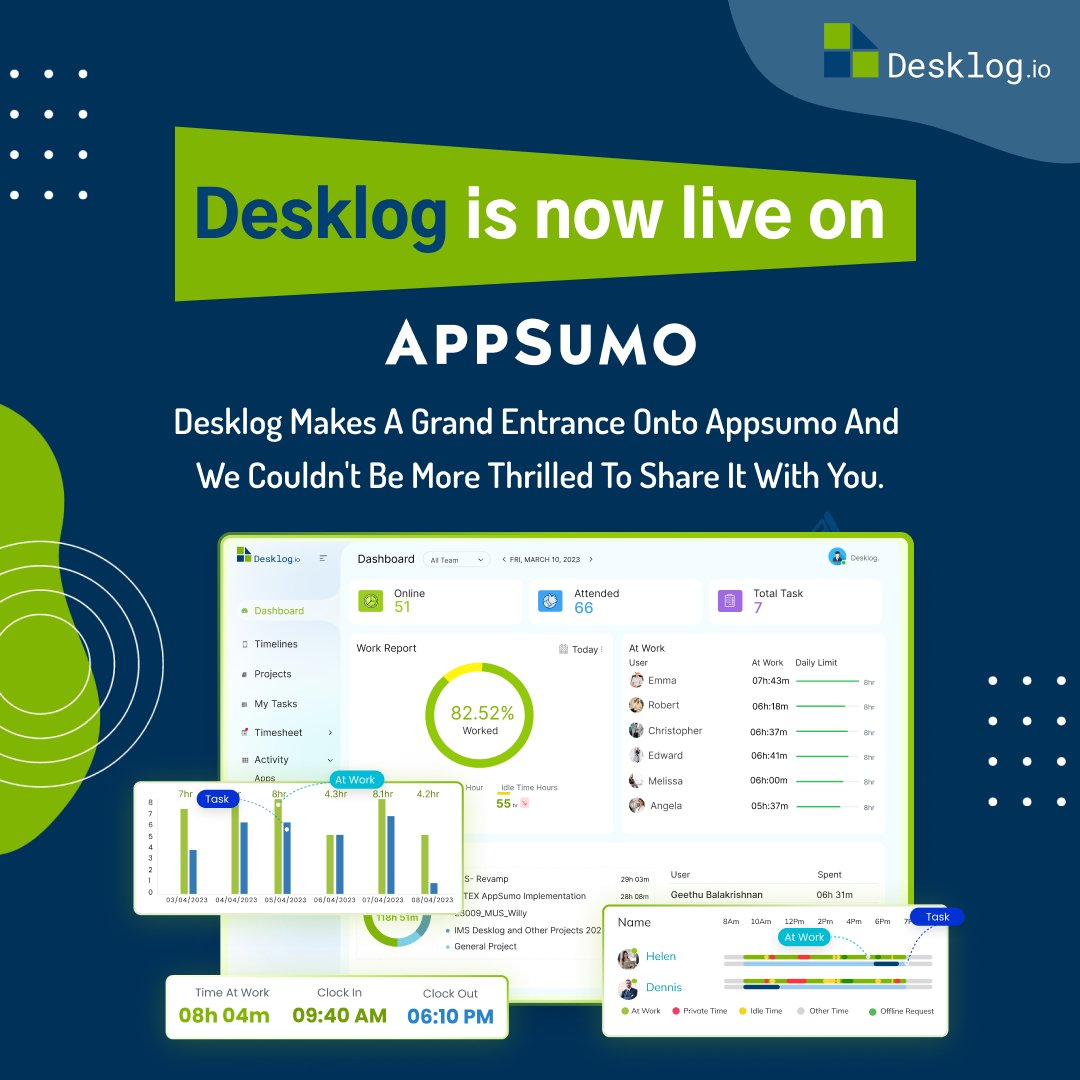 Desklog Lifetime Deal Appsumo: Unleash Productivity at Unbeatable Price