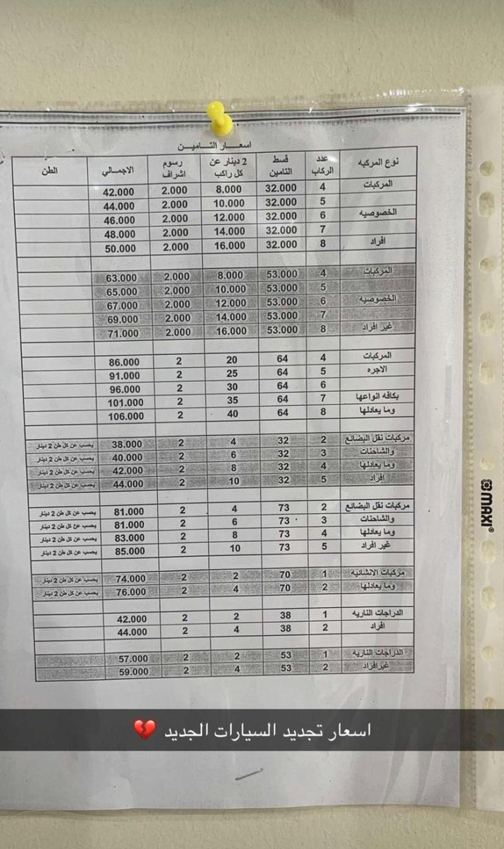 عبدالله فيروز عبدالكريم ⁦🇰🇼 𓂀 tweet media