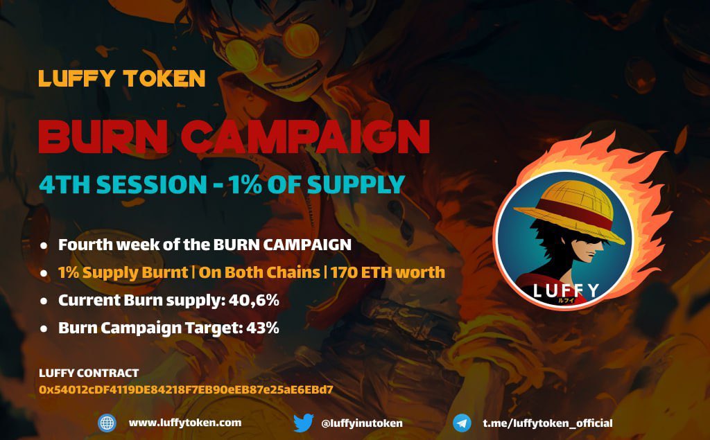 GemBrowser's tweet photo. GM 

#LuffyToken after GATE Cex Incident: 

Burned 4% of supply(2% more  to come)
Re-launched Staking(up to 28% apr) and 11% of supply staked
Anime Book social - development started
21K+ $ in buybacks
20K+ $ in marketing. 

Keep building the foundation, ignore the noise! https://t.co/awKGK4Vphd