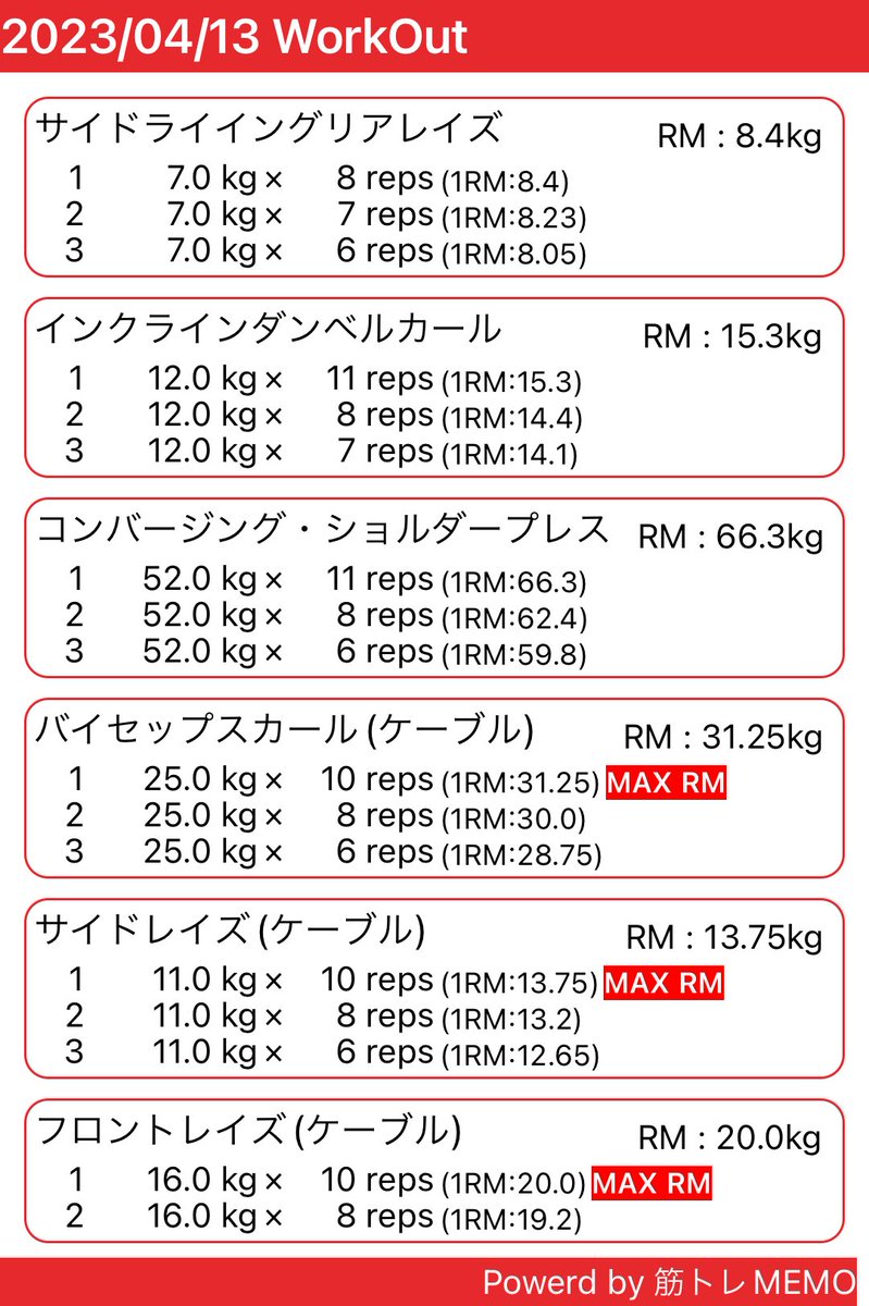 hiroMuscleDiary's tweet photo. 【筋トレ１２６３日目】

｟中重量　6〜12rep 2〜4set｠

・肩
・上腕ニ頭筋

　体重 78.3kg

#筋トレ
#ダイエット
#筋トレ好きと繋がりたい
#筋トレ垢さんと繋がりたい
#ジム
#フィジーク
#Kanekin
#KanekinFitness

#筋トレMEMO https://t.co/dieOVW3iR2 https://t.co/N4CErvL3OR