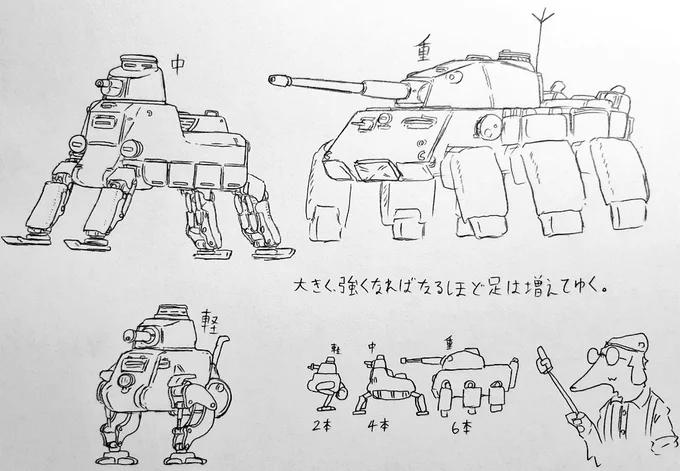歩行戦車の足の本数は大きさに比例する…🤔 