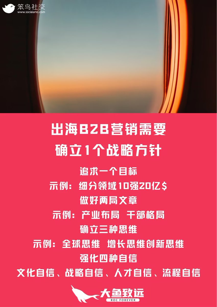 Socialarks_com's tweet photo. 出海B2B营销需要，确立1个战略方针🎉
👉追求一个目标
👉做好两局文章
👉确立三种思维
👉强化四种自信

💇营销达人: Amy Zhang 
VX: amywell_cn 
WA: +86-15359218905 
https://t.co/Go7VpLl1bp https://t.co/NW5ukmNqOE