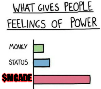 Metacade_'s tweet photo. $MCADE to the moon🚀

Join our Discord to keep up to date⬇️
🔗https://t.co/gTANLePPDx https://t.co/tfdzk8Mf5v