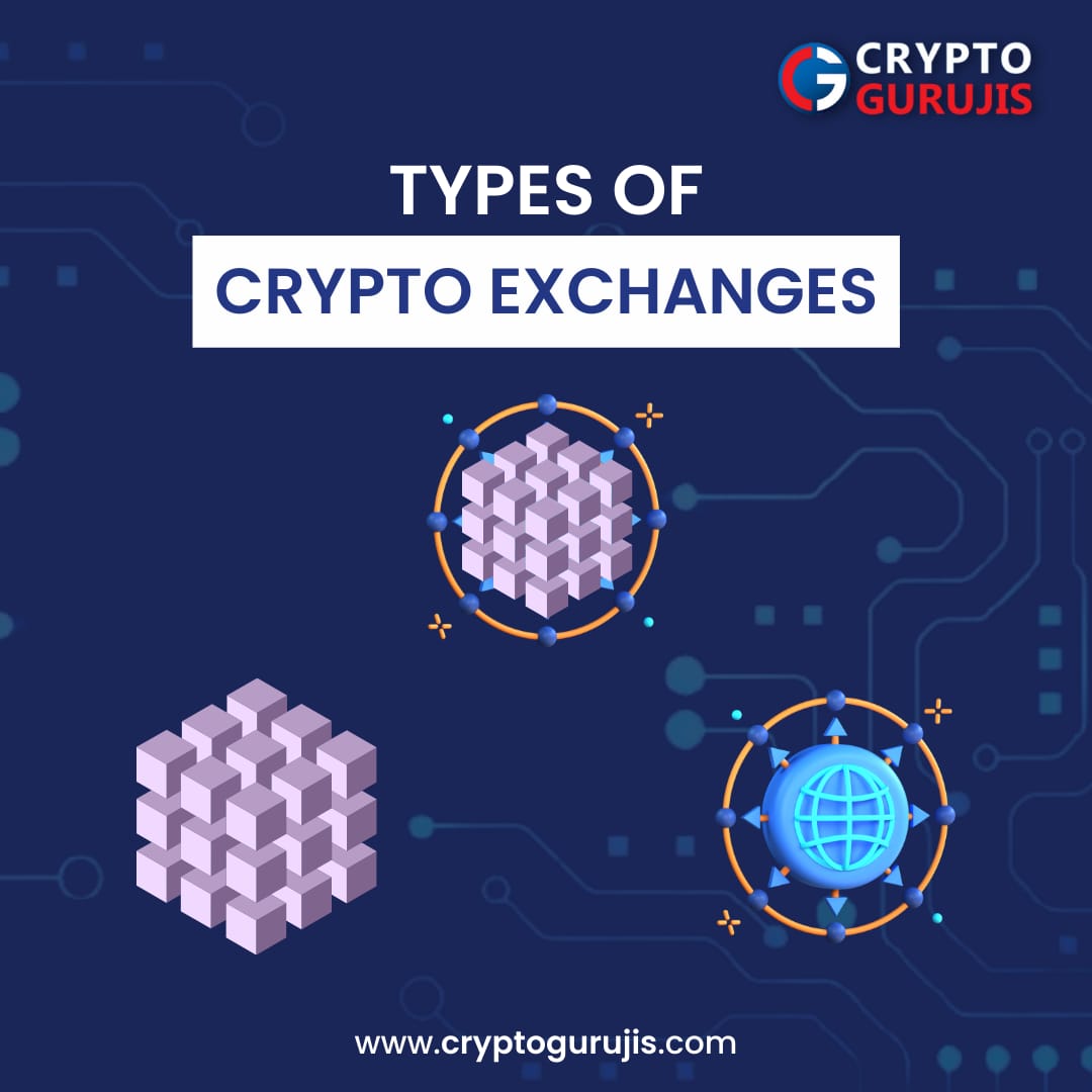 CryptoGurujis's tweet photo. Crypto exchanges can be classified into three types: decentralized, hybrid, and centralized.

Join us on Telegram and unlock the best crypto for you!
Get link in Bio.

#bitcoin #cryptocurrency #blockchain #BTC #cryptoadvisor #cryptotips #cryptocall #cryptogurujis https://t.co/JRrVzkSGUb