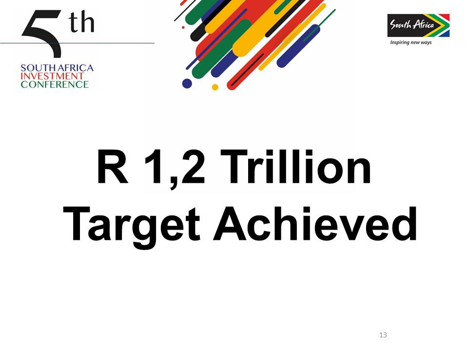 SPECIAL ANNOUNCEMENT: We have officially reached the R1,2 trillion mark that was set out to be achieved since the inaugural SAIC in 2018! #SAIC2023 #InvestSA