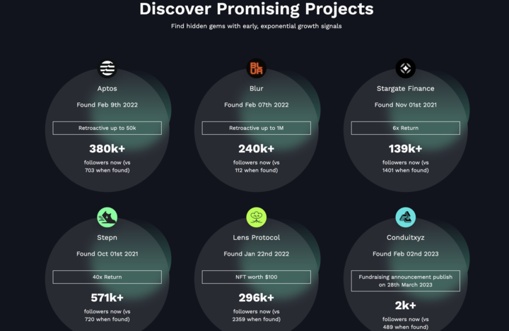 <a href="/alphaquestio/">Alpha Quest</a> For only $9, you can access AlphaQuest's 7-day trial and enjoy a range of services

✅Weekly newsletter
✅Accessible projects &amp; trends database
✅Personal watchlist
✅Intelligent alerts

Visit here: alphaquest.io/pricing