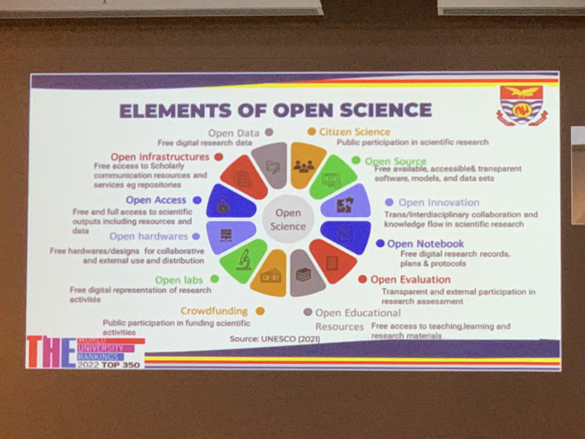 StuDempster's tweet photo. Challenges, elements and initiatives of #OpenScience in #Africa highlighted at @UKSG #UKSG2023 https://t.co/WxnntwxKDx