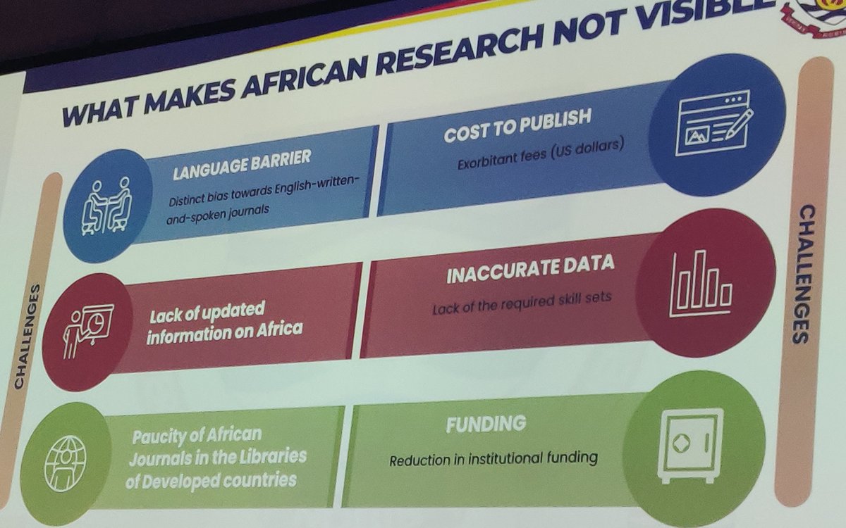 UKRIO's tweet image. WHAT MAKES AFRICAN RESEARCH NOT VISIBLE, asks Mac-Anthony Cobblah:
- Bias to English-language journals
- Lack of updated info on Africa
- High fees
- Lack of skills
- Lack of indexing and holding of African journals
- Reduced institutional funding
#UKSG2023