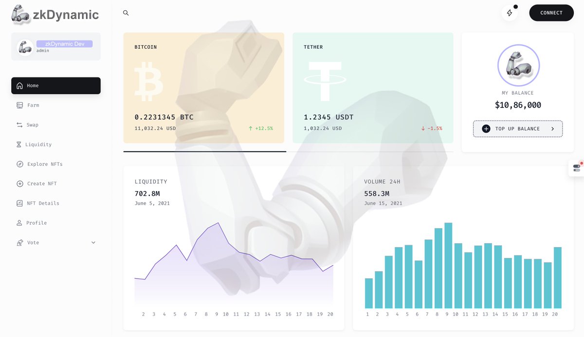 ZkDynamic's tweet photo. 🌍 Here is a sneak peek from our #Website 
📟 Our app is like all inclusive system on #zkSync 

📈 Lets get the #bullrun start with #Decentralization 

✅ Follow @ZkDynamic 🦾
✅ RT &amp; Tag 3

🎁 To be eligible for the #Airdrops / #Giveaways 

$ETH #CryptoNews #100xGem https://t.co/GoJaAQXRol