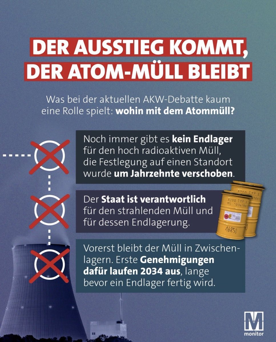 Alle reden über die strahlende Zukunft der Atomkraft. Niemand redet über den Müll.