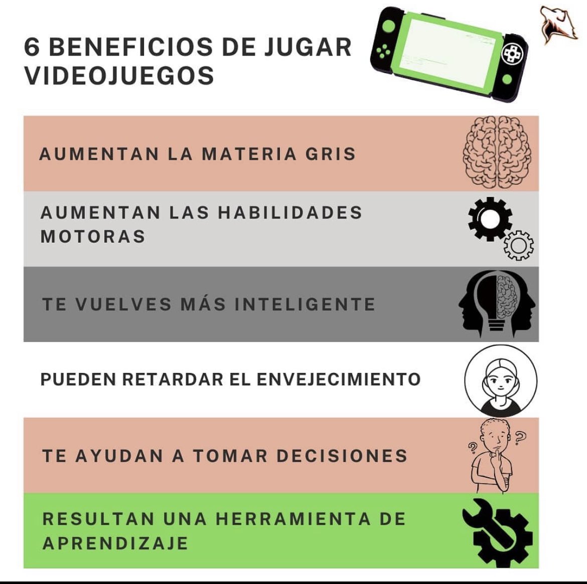 👀 No te pierdas todo lo bueno que te pueden aportar los videojuegos.

🎮 Y tú, ¿conocías los beneficios?