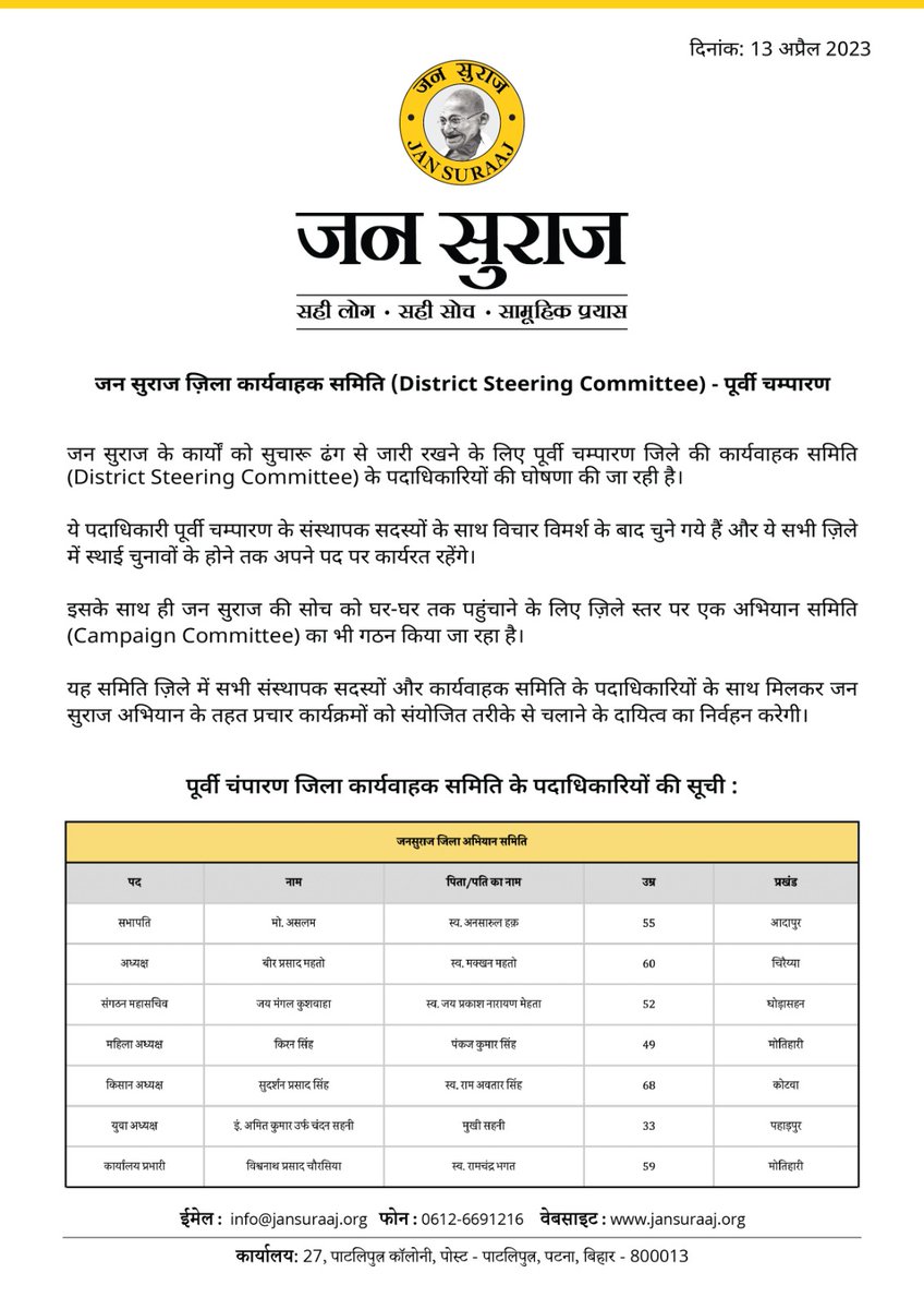jansuraajonline's tweet photo. पूर्वी चम्पारण के जन सुराज जिला कार्यवाहक समिति के पदाधिकारियों की सूची। https://t.co/VJjouGy002