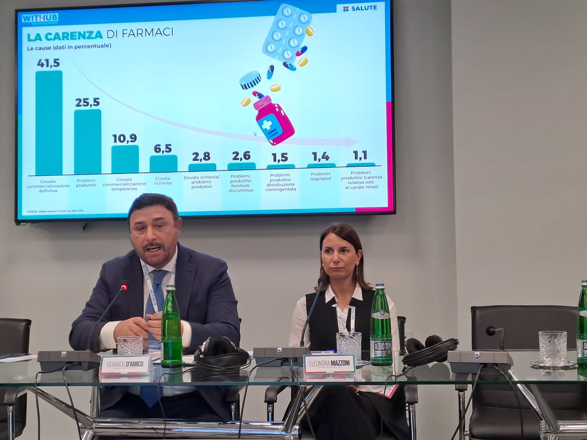 ICompetitivita's tweet photo. 📢 In corso a Roma #Salute23, evento organizzato da Withub. 

🗣️ Interviene nel panel "Strategia farmaceutica europea: dalla #sicurezza degli approvvigionamenti alla #sostenibilità ambientale del settore" anche la direttrice area Innovazione I-Com @EleMazzoni 👇🏻 https://t.co/R5GtdHOlLl