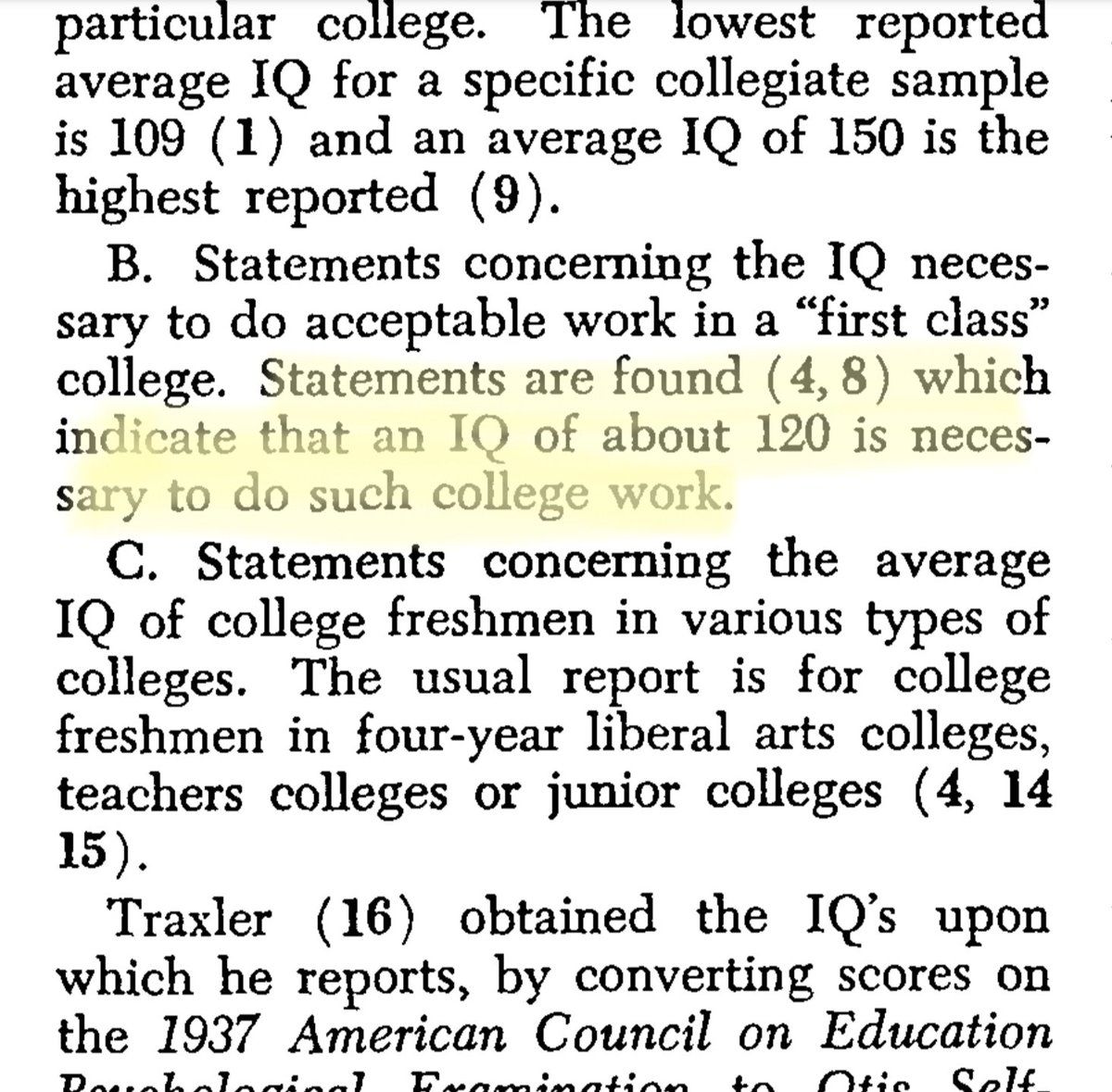 According to Cronbach, L. J. Essentials of Psychological
Testing. New York: Harper, 1949 &amp; Hilgard, E. R Introduction to psycliology.
New York: Harcourt Brace, 1953.

Without taking into account the Flynn effect, its reverse or the field, 120 is the minimum IQ for a top uni.