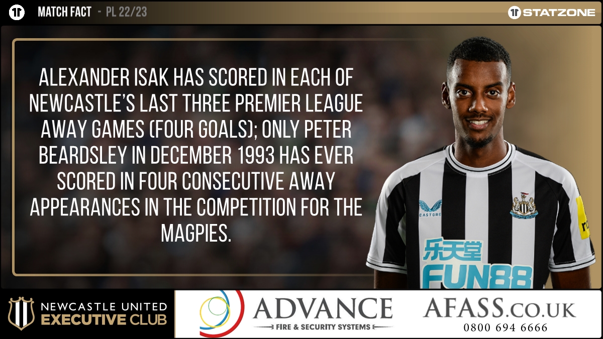 nufcsz's tweet photo. ⚽ Alexander Isak will be hoping to make it 4 goals in 4 consecutive away games this weekend as Newcastle United travel to Aston Villa.
 
#NUFC @Advance_FASS https://t.co/8HIRJ94V7o
