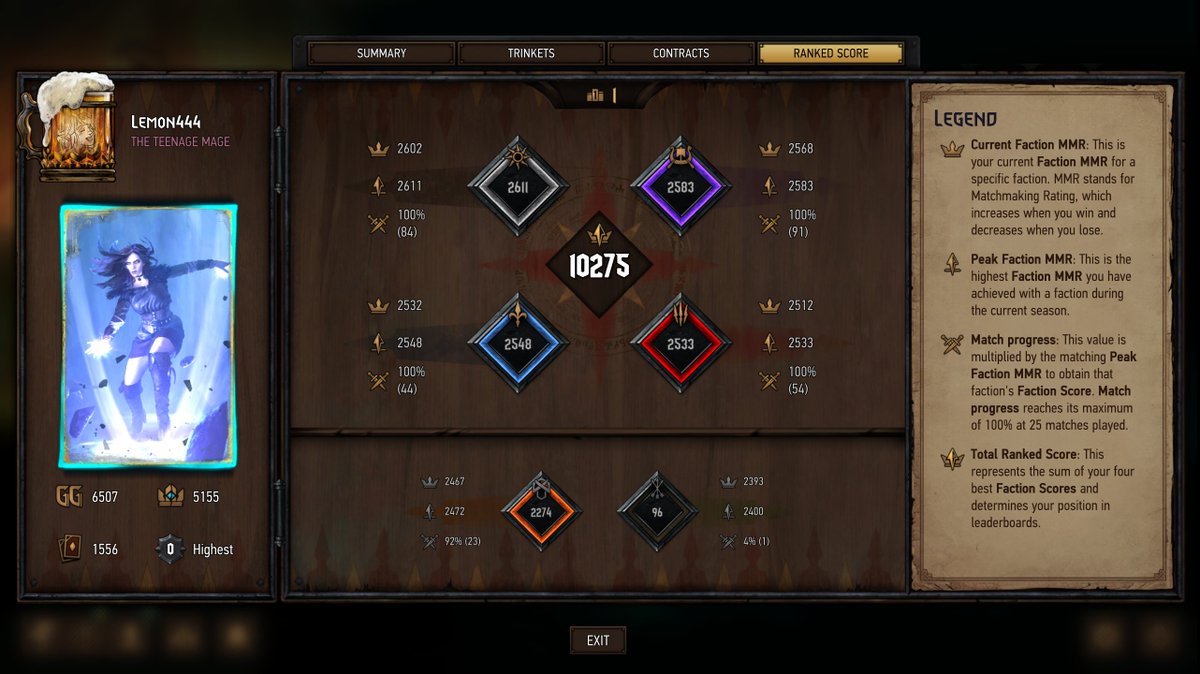 Second top 64 finish under my belt! Started at rank 3 this season and finished at 55th with under 300 games. Shoutout to madoc for carrying my NG mmr :)