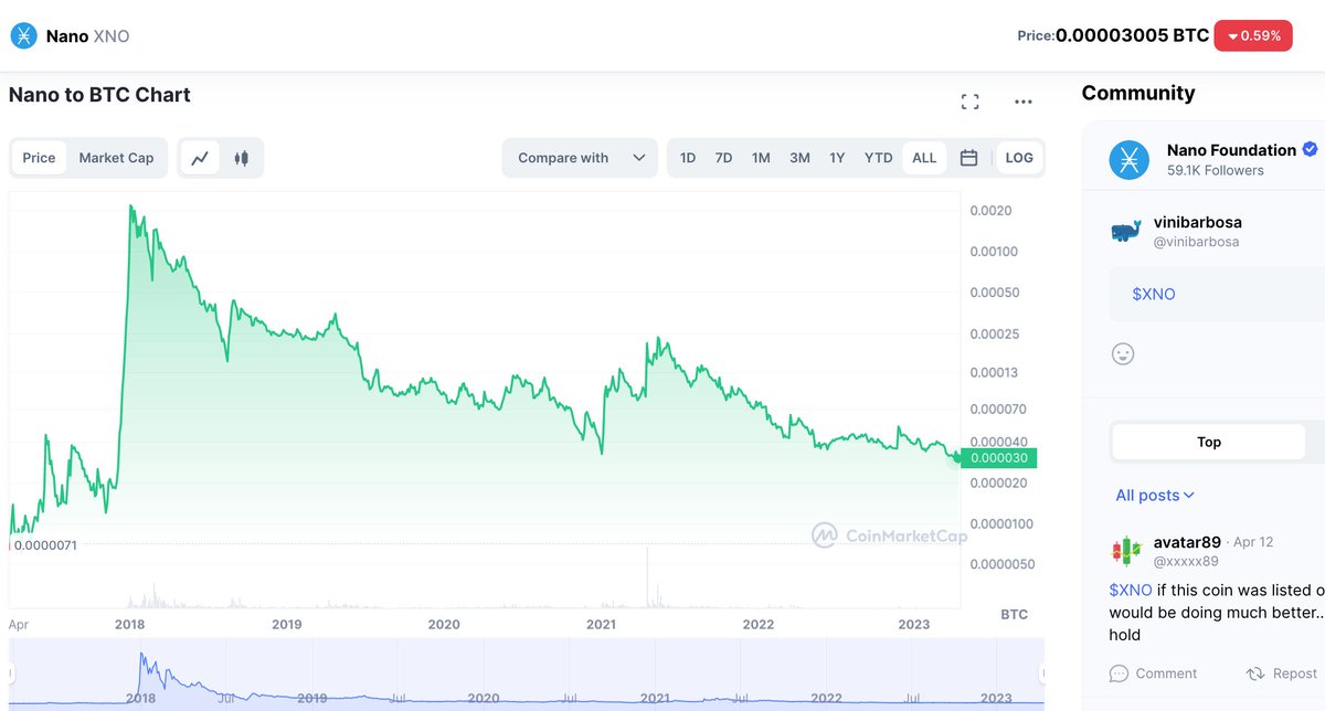 Vini B |「 thecoding 」 tweet media