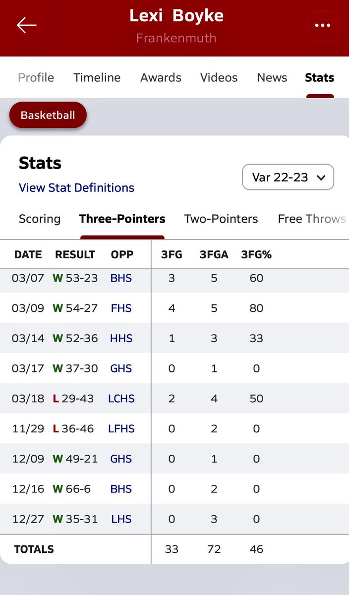 Jeremy Boyke tweet media