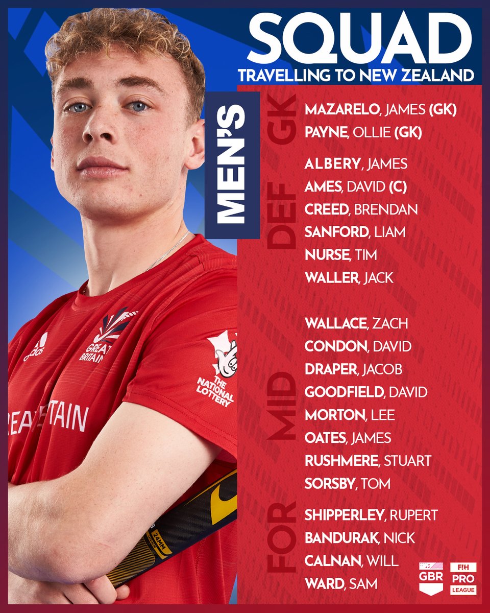 SQUAD ANNOUNCEMENT📢 - Your 20-strong GB Men's Squad who are heading out to New Zealand for the next leg of the FIH Pro League.

It's a tri-nations battle as they take on the hosts and Australia 🌎

See GB next in London, book your tickets now - eng.hockey/3KNLKHh