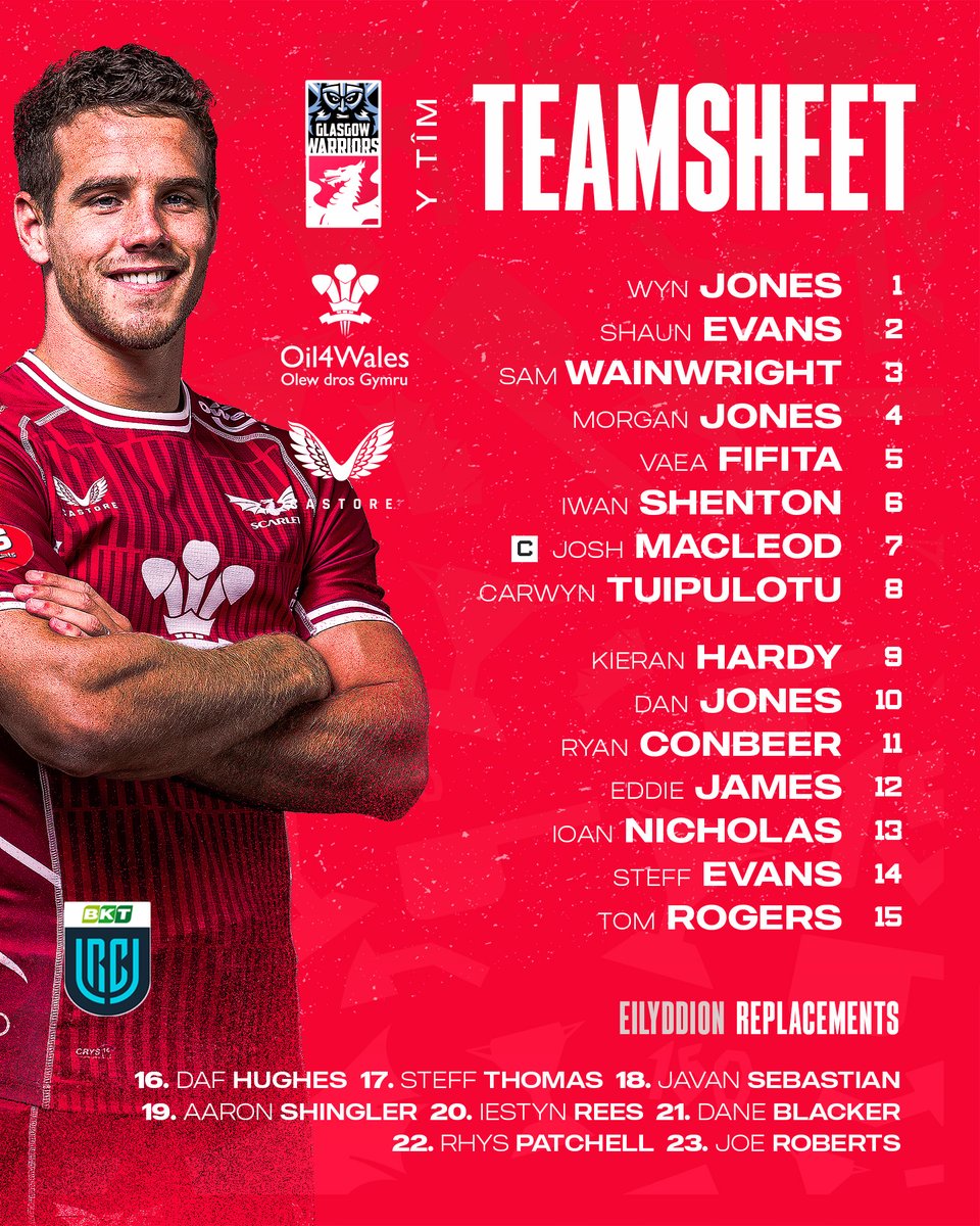 scarlets_rugby's tweet photo. Here's your Scarlets 23 to take on @GlasgowWarriors in the BKT @URCOfficial on Friday night.
￼
🔴 URC debut for Iwan Shenton
👊 First URC start for Eddie
👉 https://t.co/WGbvkyX2y7

Dyma'r garfan sy'n teithio i Glasgow i wynebu'r Warriors nos yfory!

#YmaOHyd #GLAvSCA https://t.co/D1fT0fsN6N