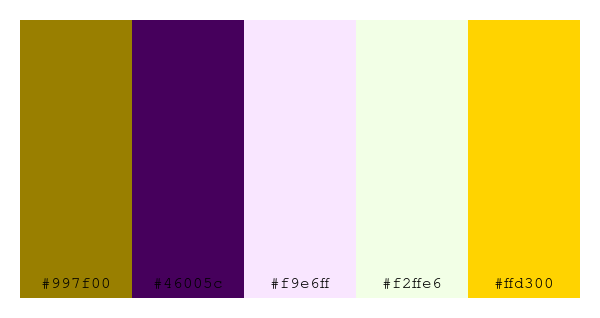 ColPaletteBot's tweet photo. Beep beep, here's a pretty color palette for you!
color-scheme.js parameters used:
- hue: 304
- variation: hard
- colors: #997f00, #46005c, #f9e6ff, #f2ffe6, #ffd300
Have a lovely day!
#twitterbot #colorpalette #colors #palette #prettycolors https://t.co/w6MXLXIayV