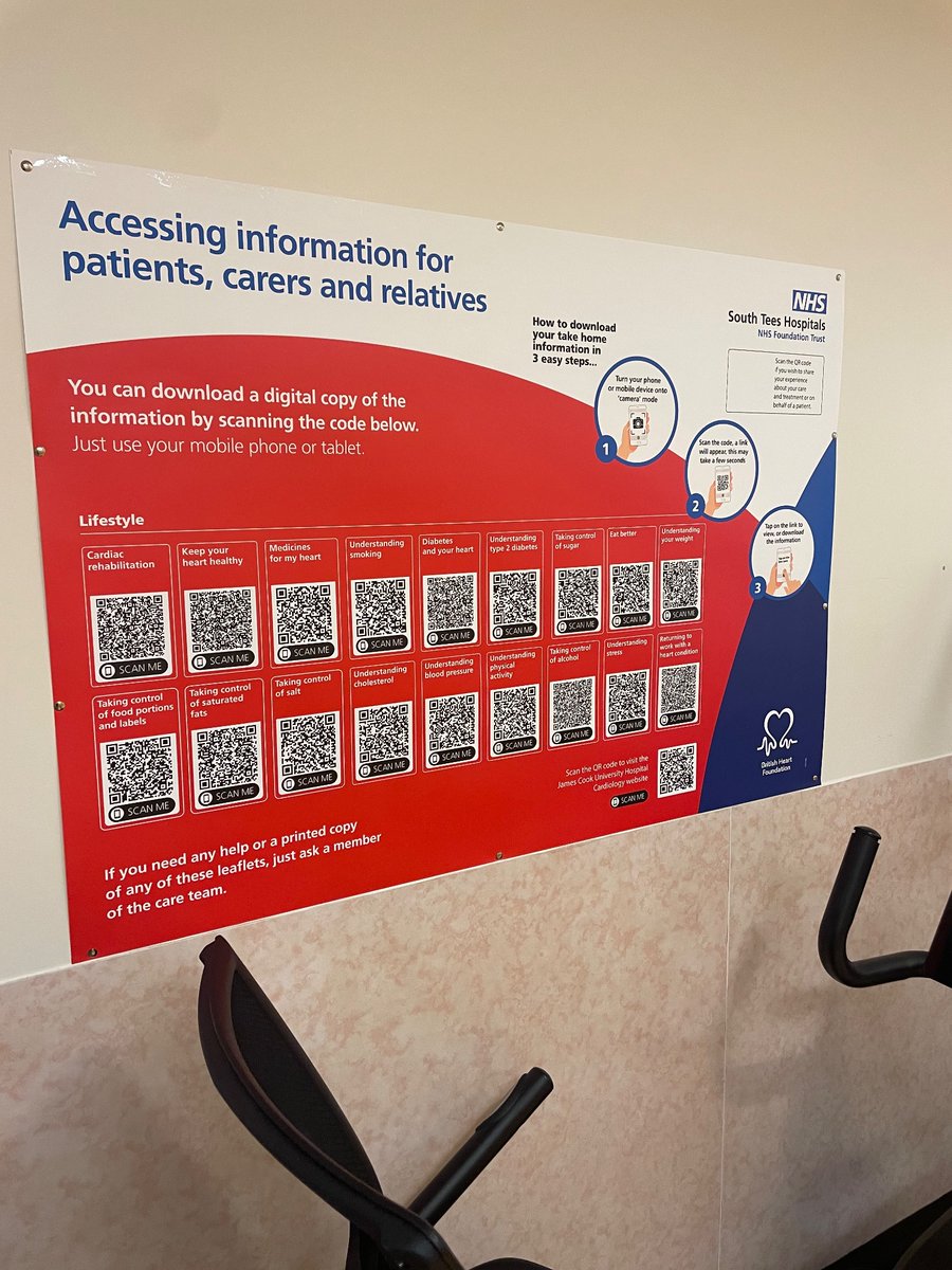 WARD 32 Cardiothoracics JCUH tweet media