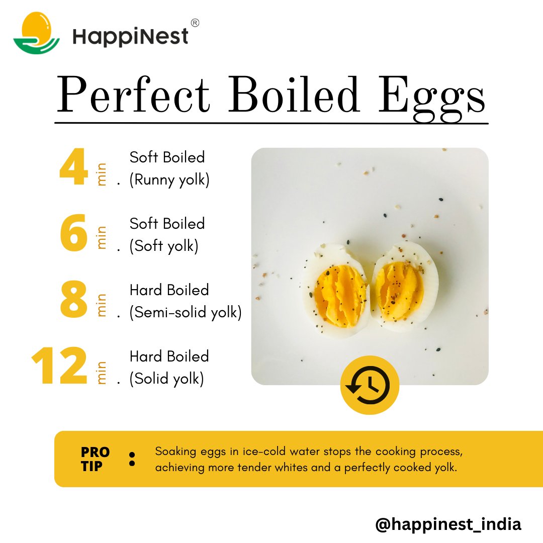 Unlock the secret to perfectly boiled eggs with just the right consistency! Follow these tips and never overcook your eggs again 🍳👌 
.
.
#boiledeggs #perfecteggs #eggtips #kitchenhacks #eggnutrition #nutrientdense #nourishment #breakfastlover #healthyeating #superfood