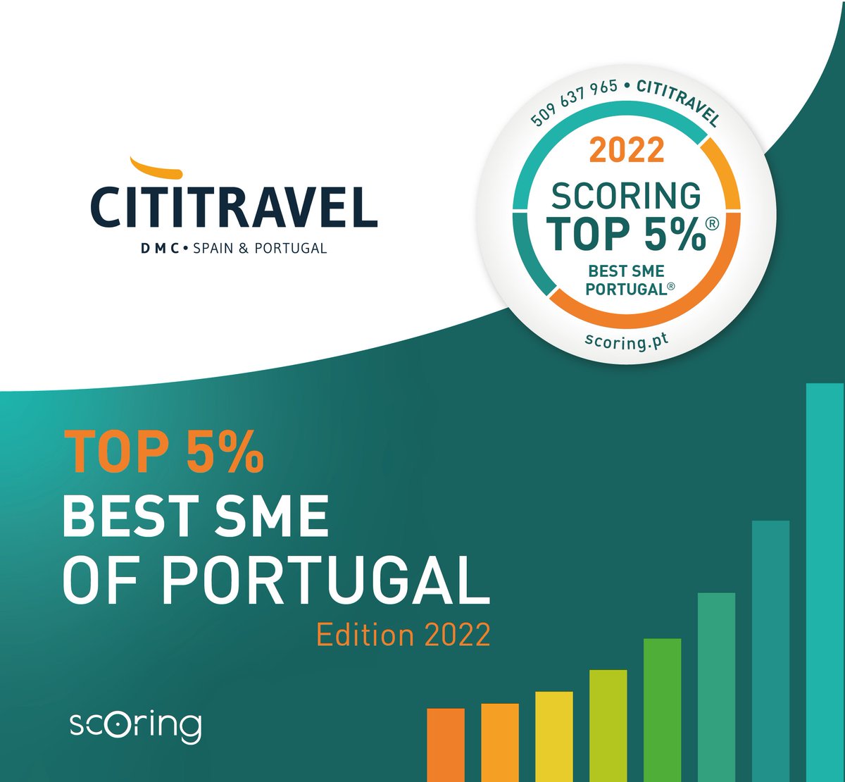 Another achievement to add to the list: Cititravel DMC #Portugal is listed in the top 5%  of best SME companies in Portugal in 2022, as published by SCORING! Send your inquiries to lis@cititravel.pt
#dmcprofs #portugaltravel #miceevents #mice #meetingprofs #dmcportugal