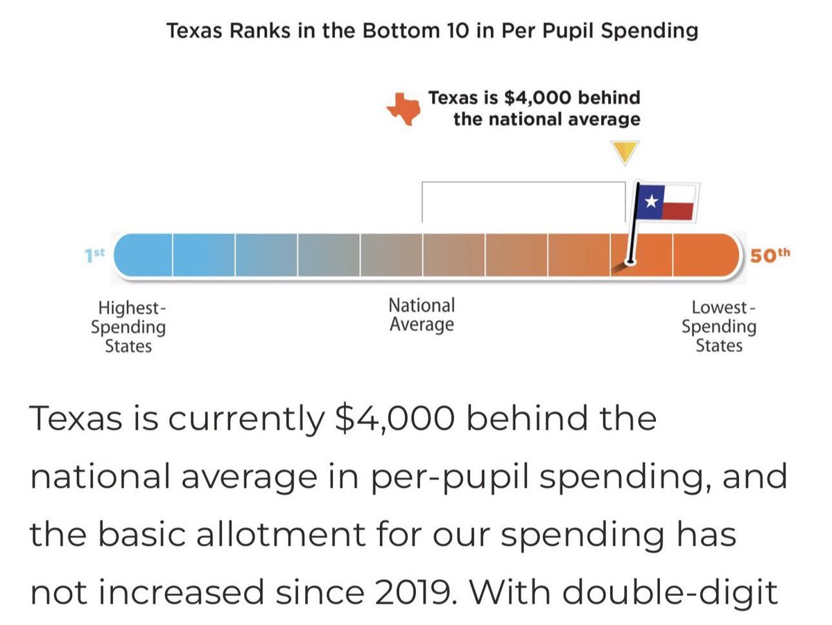 Mark Estrada Jr. (@southpawedu) on Twitter photo 