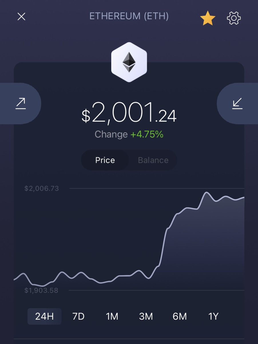 CryptObrOShO tweet media