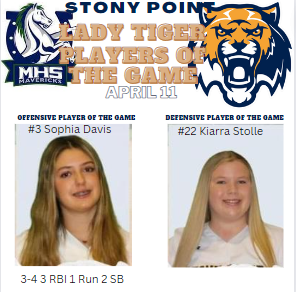 SPHS Softball tweet media