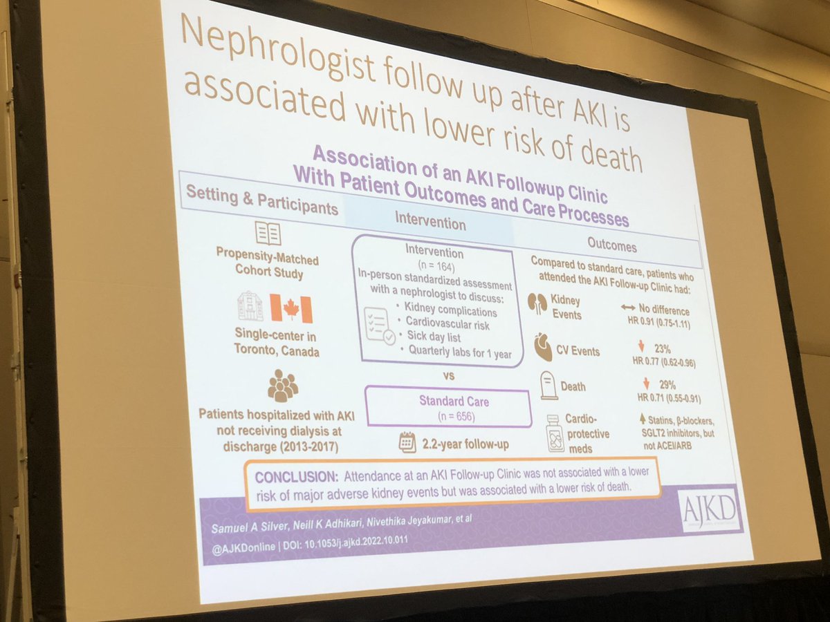 jiahweing's tweet photo. Challenges for post AKI care
-@DianaKwong
🧵👇
Patient with AKI have better outcomes with nephrology follow up.
#scm23 @nkf https://t.co/lnw2tcXXb6