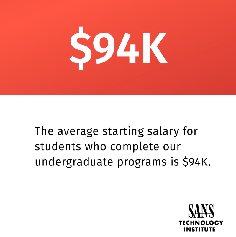 SANS_EDU's tweet photo. We're making the best undergraduate education in cybersecurity more accessible. 

Swipe to learn more. ➡️