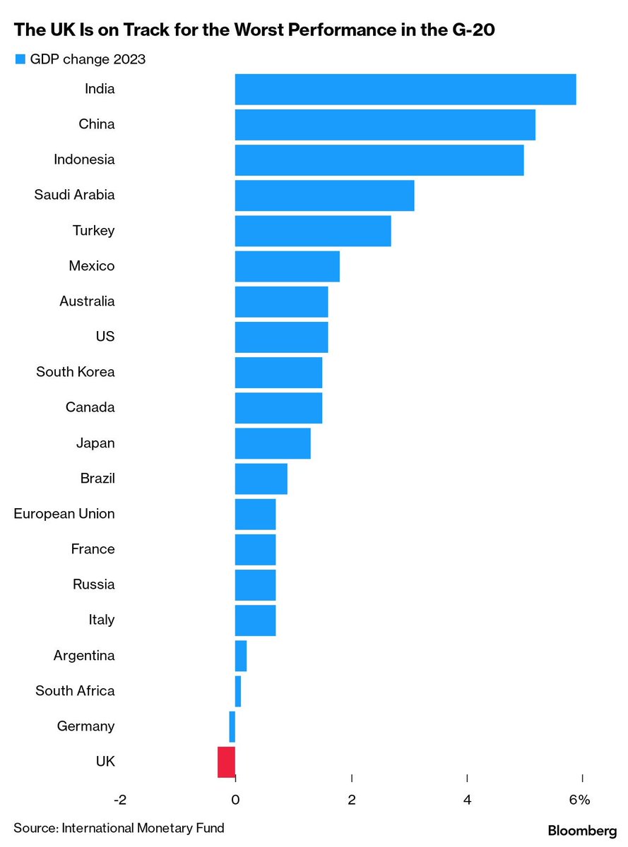 Gina Miller tweet media