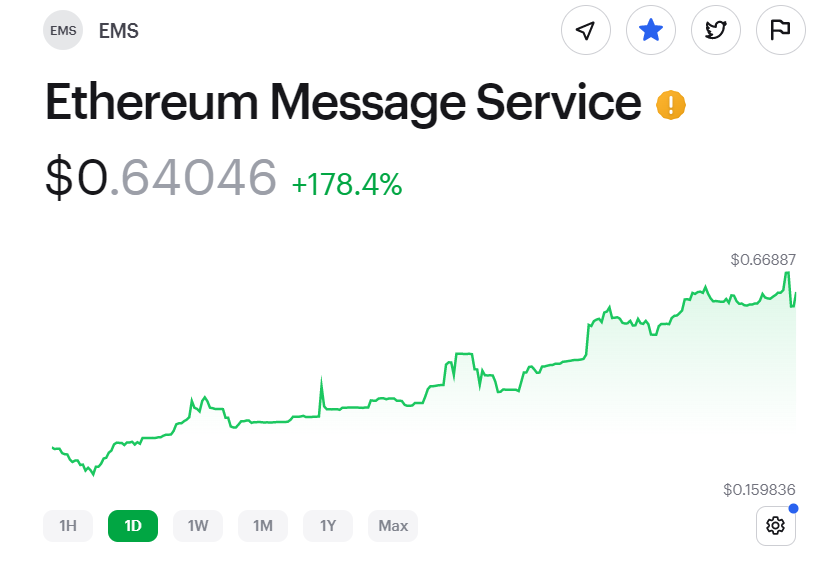 siego | Darwin Defi (@sieg0x) on Twitter photo Another 2x in 24hrs
<a href="/moralismoney/">Moralis AI</a> money doing "EXAAAAACTLY" what it was built for
Printing Monayyyy🤑🤑
Join the winning team👉 bit.ly/3Gv2S2Y Another 2x in 24hrs
<a href="/moralismoney/">Moralis AI</a> money doing "EXAAAAACTLY" what it was built for
Printing Monayyyy🤑🤑
Join the winning team👉 bit.ly/3Gv2S2Y