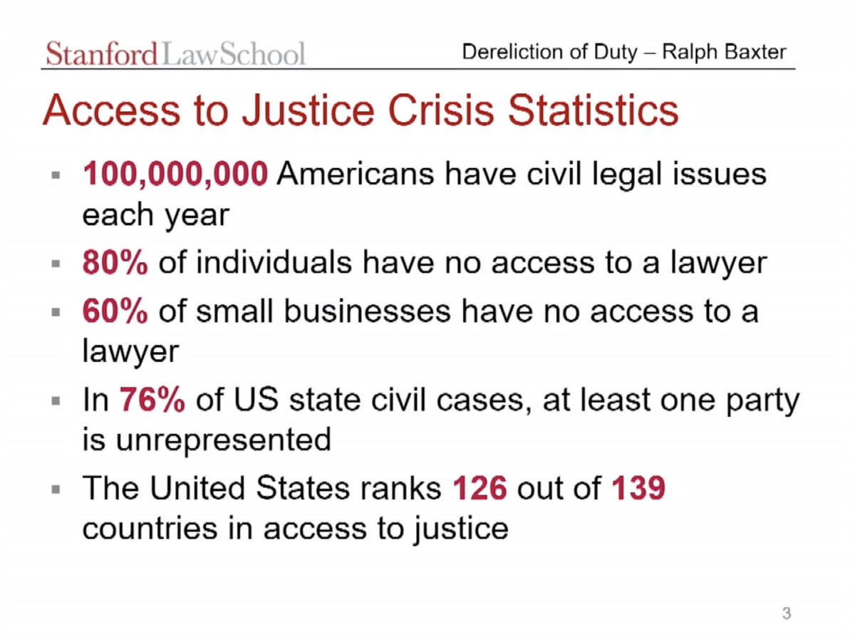 MilenaHiggins's tweet photo. Some facts about access to justice in the US from @ralphbaxter. The US ranks 126 out of 139 countries in #a2j. This is NOT "justice for all." #FutureLaw2023 https://t.co/wHMZPSOh2C